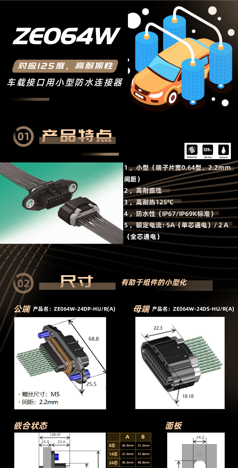 【产品推荐】车规级高耐振，耐热125度小型防水连接器-ZE064W