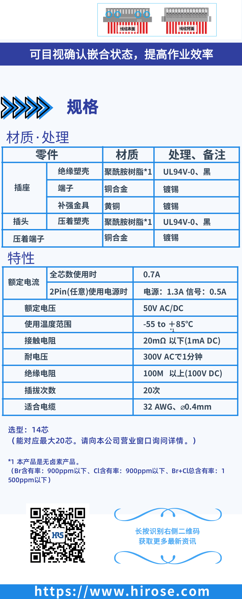 【产品推荐】Signal Bee 0.6mm间距，小型，牢固，板对线连接器-DF53系列