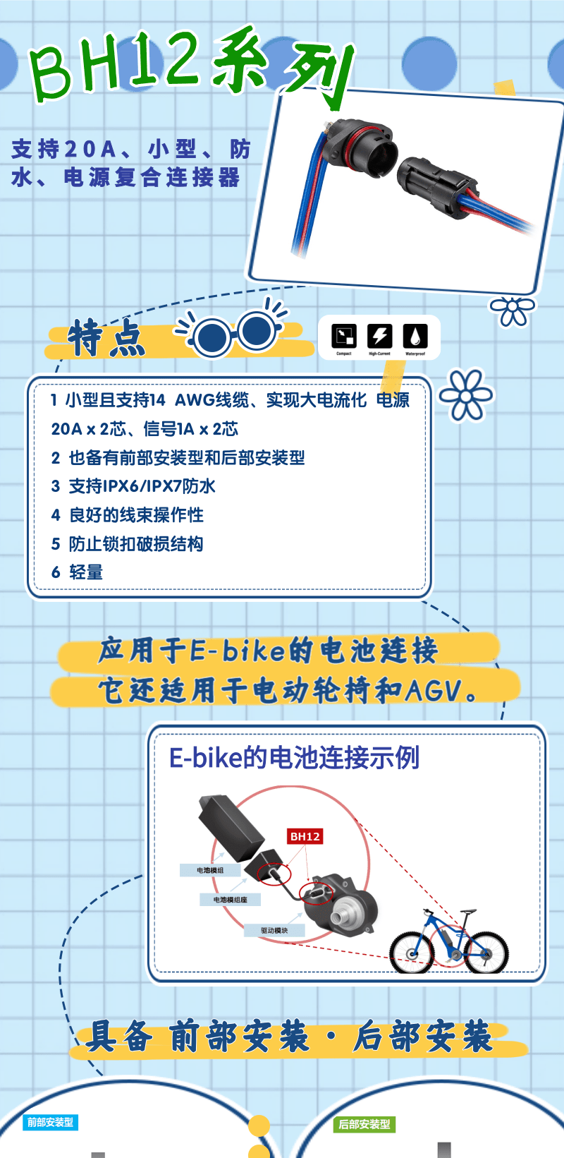 【产品推荐】支持20A、小型、防水、电源复合连接器-BH12系列