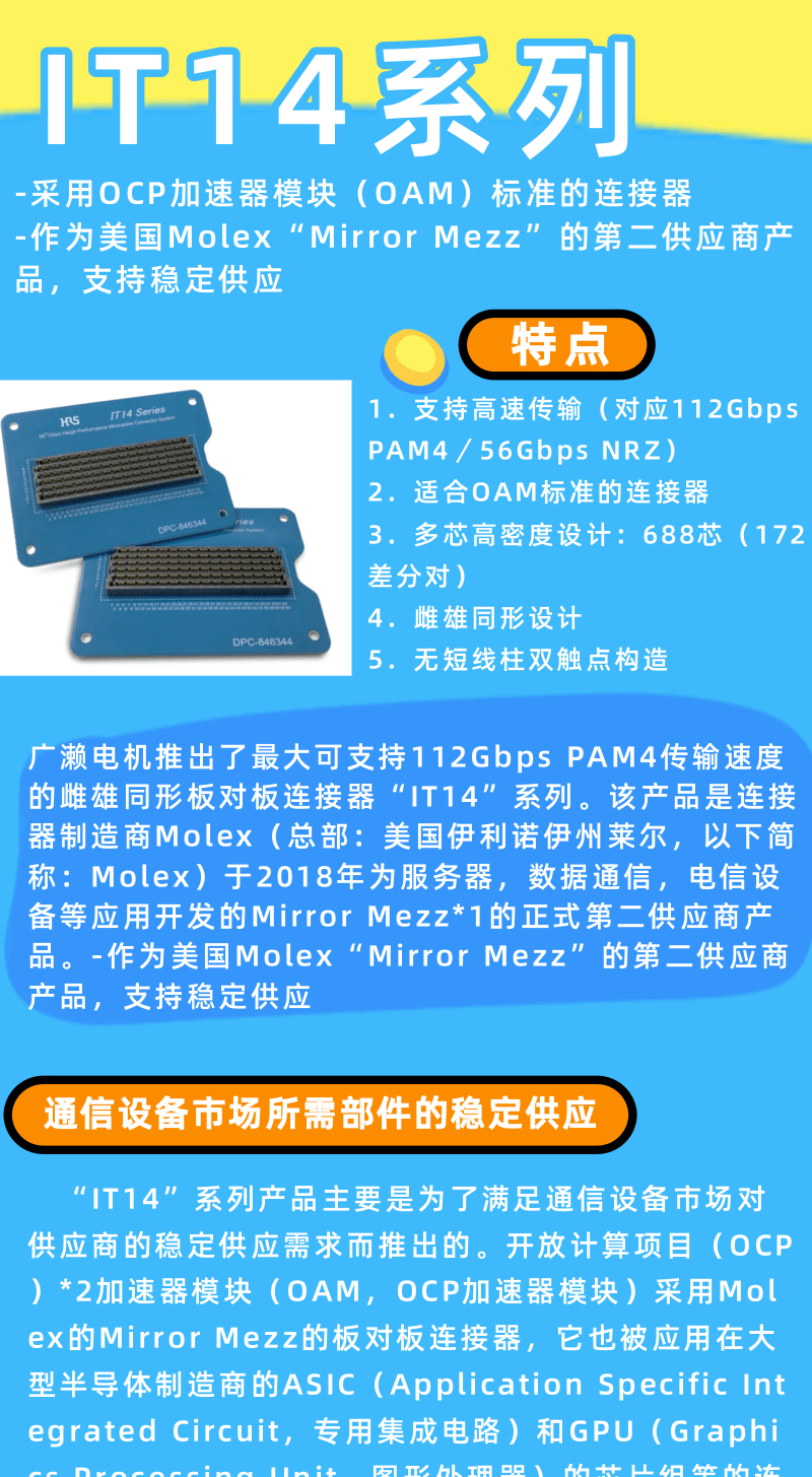 【新品发布】HRS推出最大可支持112Gbps PAM4的板对板连接器-IT14系列