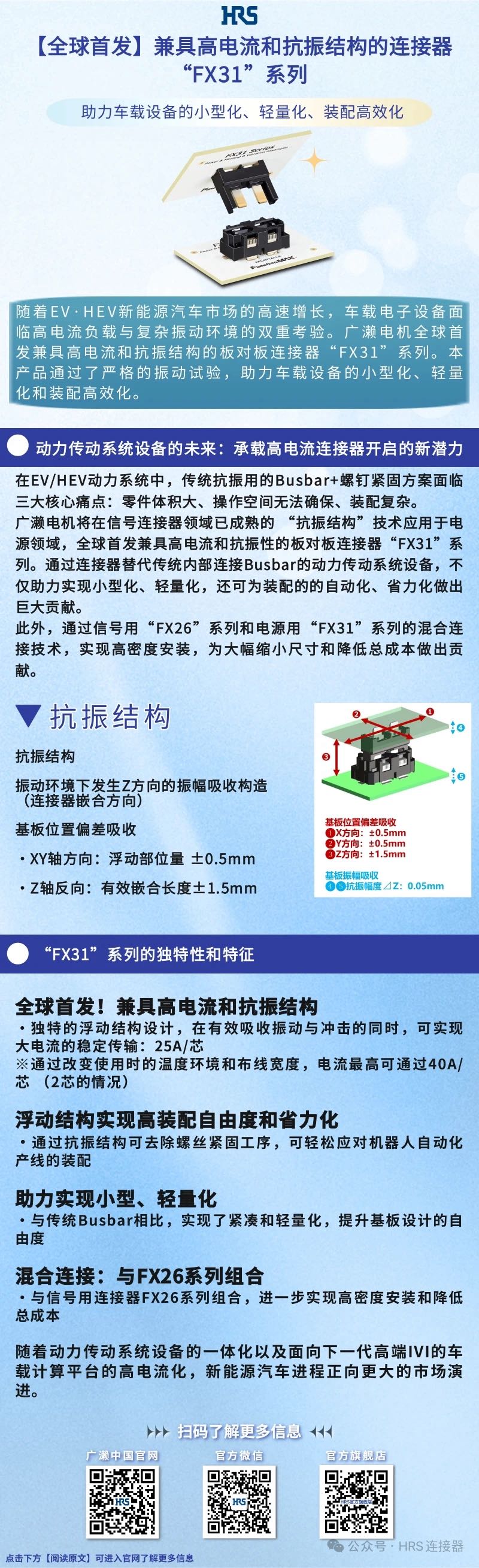 【新品发布】兼具高电流和抗振结构的连接器“FX31”系列